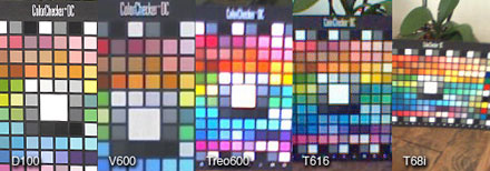 camera_phones_color_test.jpg image