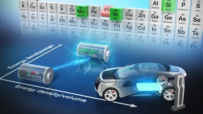 Křemík a LNMO: o 60 % vyšší energetická hustota Li-Ion akumulátorů bez kobaltu