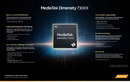 MediaTek Dimensity 7300X