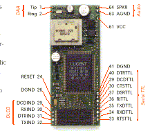 smi2