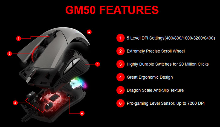 Vigor klávesnici a herní myš GK60 GM50 Svět hardware Clutch uvádí | MSI