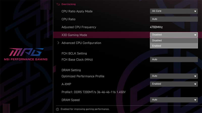 MSI X3D Gaming Mode zvyšuje výkon AMD s 3D V-Cache ve hrách až o 20 %