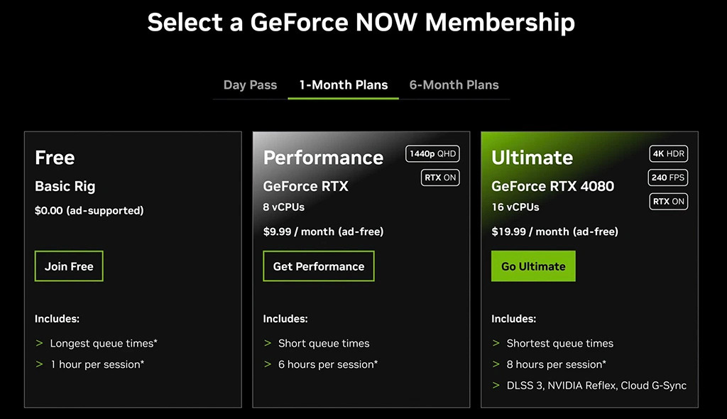 Nvidia GeForce Now