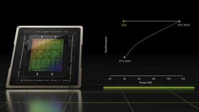 Nvidia uvádí mobilní GeForce RTX 4000 se spotřebami od 35 do 150 W