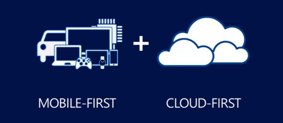 Mobile first, cloud first.