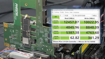 Phison ukázal PCIe 5.0 SSD na X670 s propustností 12,5 GB/s
