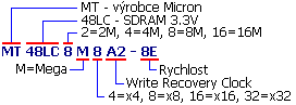 Paměti Micron