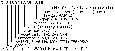 Rozpoznání typu paměti NEC