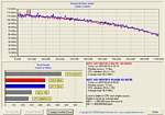 HD Tach - WD Black vs WD RE