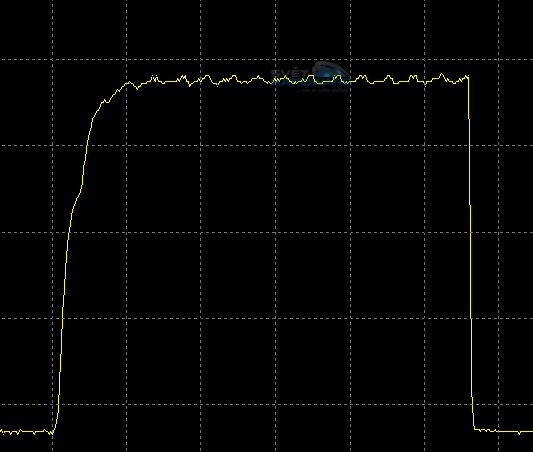 AOC G2460PQU odezva 0-175-0