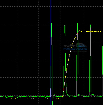 Asus PB298Q inputlag