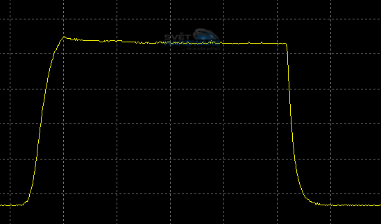 BenQ GW2750HM - odezva 0-175-0