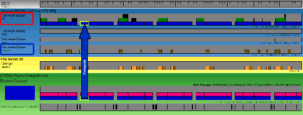 MDolenc test Nvidia 1.pass