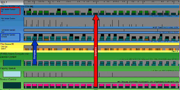 MDolenc test Nvidia CUDA 2.pass