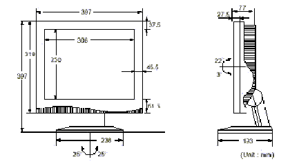 schema