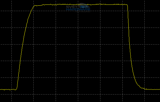  - odezva 0-175-0