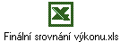 Finální srovnání výkonu.xls