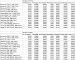 WinBench 99 subtesty