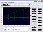 Zápis DVD+R 16×