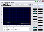 Zápis CD-RW 10×