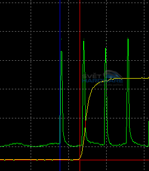 BenQ GW2750HM - inputlag