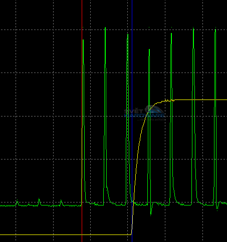 Philips 298P4QJEB inputlag