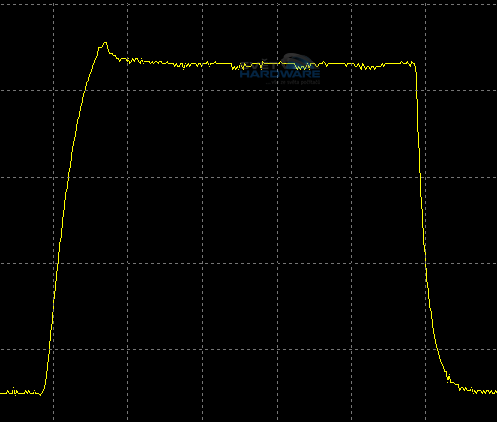 Philips 298P4QJEB odezva 0-175-0