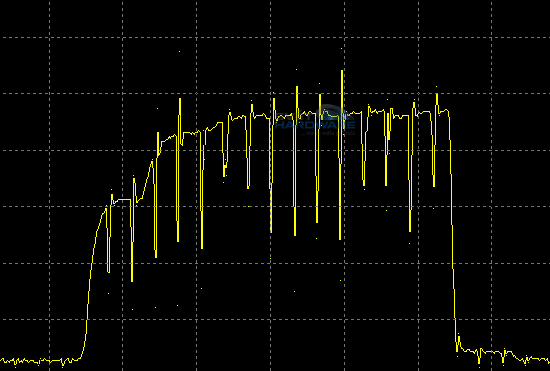  - odezva 0-175-0