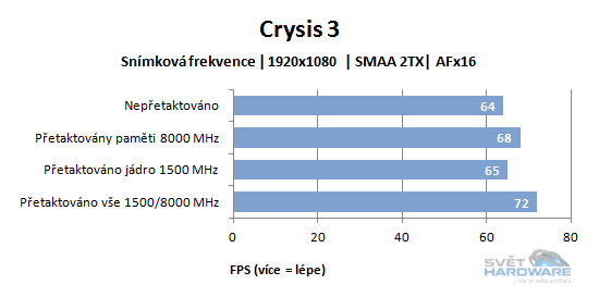 Crysis 3 přetaktování