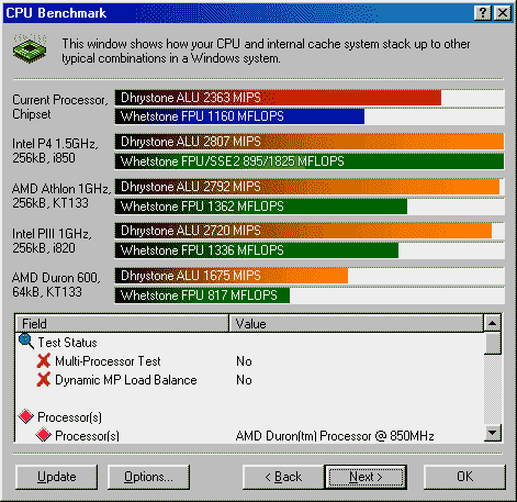 CPUbench