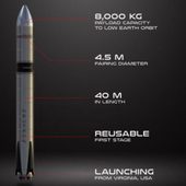 Rocket Lab Neutron: znovu použitelná raketa pro megakonstelace