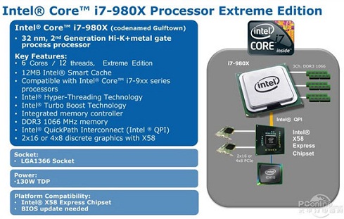 Intel Core i7 980X LGA1366 CPU-