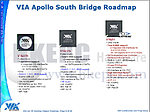 Roadmap south bridge VIA