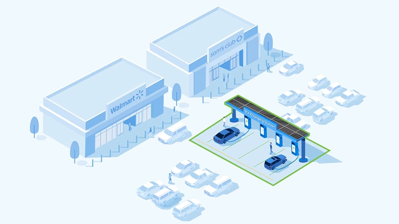 Supermarkety jako nabíjecí huby pro EV: Walmart udělá z parkovišť nabíječky