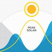 Tesla Powerwall: domácí baterie pro levnější energii