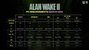 Patch 1.0.16.1 pro Alan Wake 2 - aktualizované HW požadavky