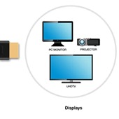 USB dostane alternativní režim pro HDMI