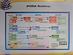 Roadmap nVidie - název NV40